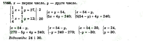 Вправа 1160 алгебра 7 клас Тарасенкова 2015