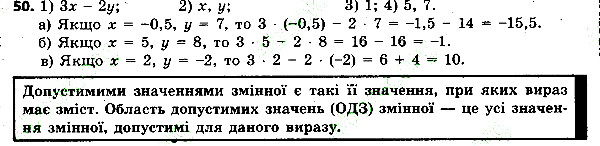 Вправа 50 алгебра 7 клас Тарасенкова 2015