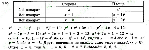 Вправа 576 алгебра 7 клас Тарасенкова 2015