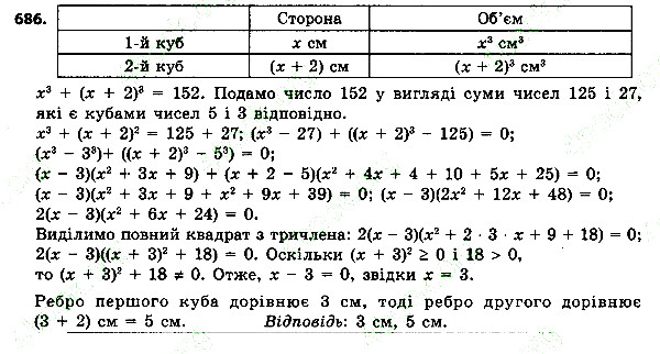 Вправа 686 алгебра 7 клас Тарасенкова 2015