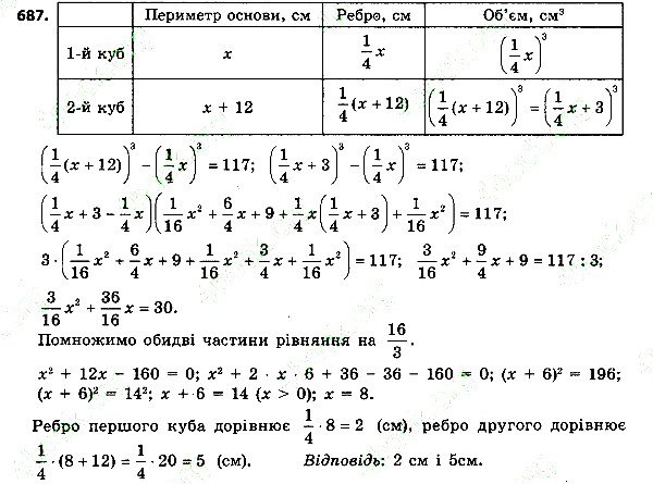 Вправа 687 алгебра 7 клас Тарасенкова 2015