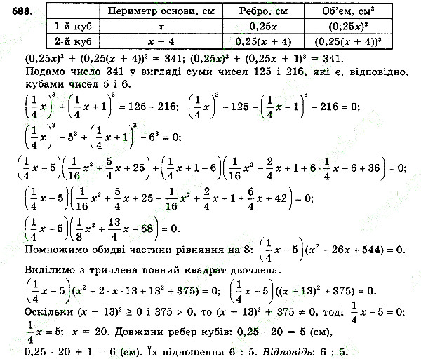 Вправа 688 алгебра 7 клас Тарасенкова 2015