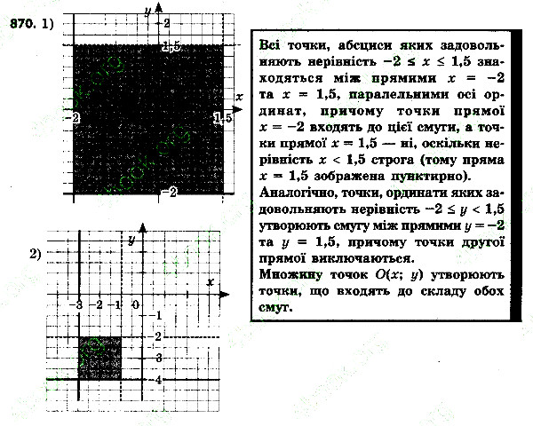 Вправа 870 алгебра 7 клас Тарасенкова 2015