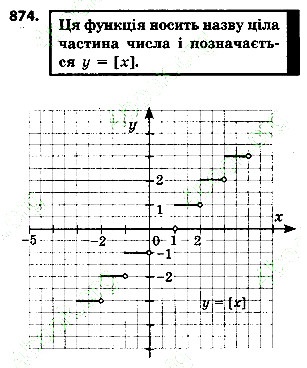 Вправа 874 алгебра 7 клас Тарасенкова 2015