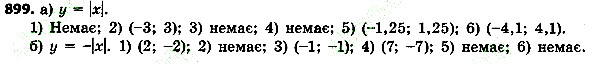 Вправа 899 алгебра 7 клас Тарасенкова 2015