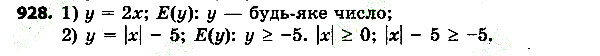 Вправа 928 алгебра 7 клас Тарасенкова 2015
