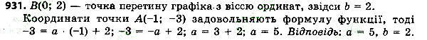 Вправа 931 алгебра 7 клас Тарасенкова 2015