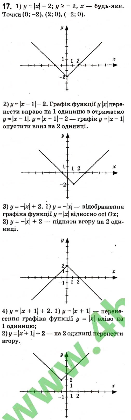 Завдання 17 алгебра 7 клас Тарасенкова 2015
