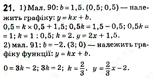 Завдання 21 алгебра 7 клас Тарасенкова 2015