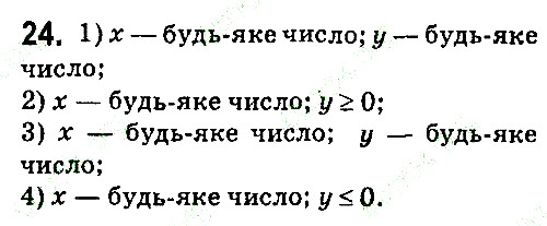 Завдання 24 алгебра 7 клас Тарасенкова 2015