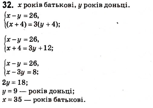 Завдання 32 алгебра 7 клас Тарасенкова 2015