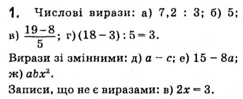 Вправа 1 алгебра 7 клас Кравчук 2015