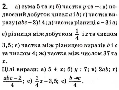 Вправа 2 алгебра 7 клас Кравчук 2015