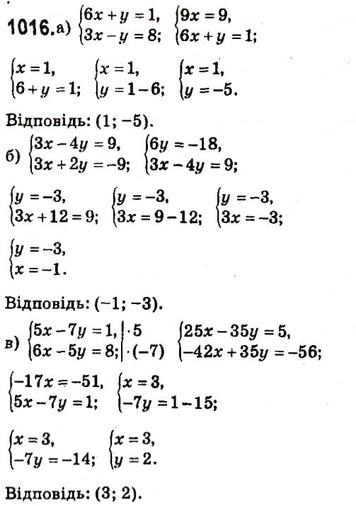 Вправа 1016 алгебра 7 клас Кравчук 2015