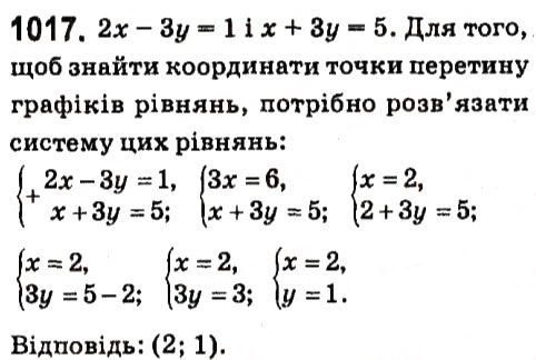 Вправа 1017 алгебра 7 клас Кравчук 2015