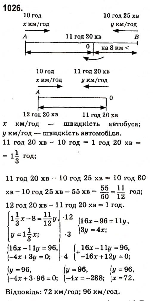 Вправа 1026 алгебра 7 клас Кравчук 2015