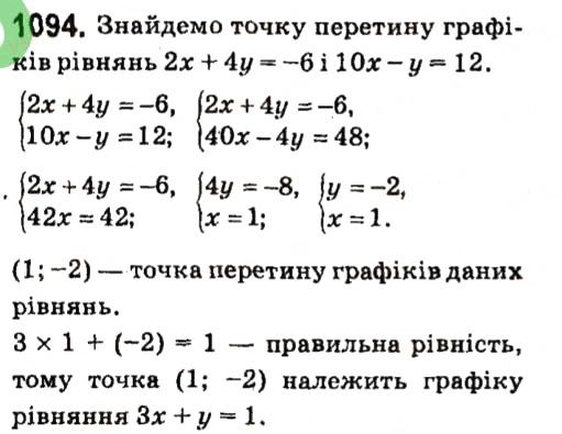 Вправа 1094 алгебра 7 клас Кравчук 2015