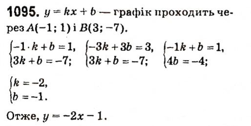 Вправа 1095 алгебра 7 клас Кравчук 2015