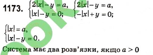 Вправа 1173 алгебра 7 клас Кравчук 2015