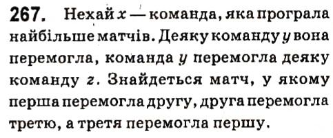 Вправа 267 алгебра 7 клас Кравчук 2015