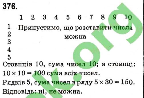 Вправа 376 алгебра 7 клас Кравчук 2015