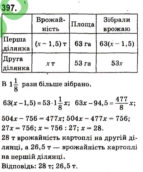 Вправа 397 алгебра 7 клас Кравчук 2015