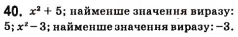 Вправа 40 алгебра 7 клас Кравчук 2015