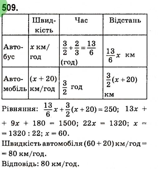 Вправа 509 алгебра 7 клас Кравчук 2015