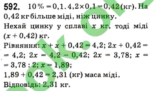 Вправа 592 алгебра 7 клас Кравчук 2015
