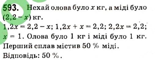 Вправа 593 алгебра 7 клас Кравчук 2015