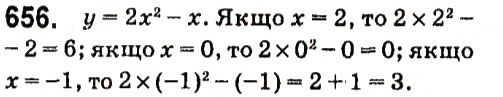 Вправа 656 алгебра 7 клас Кравчук 2015