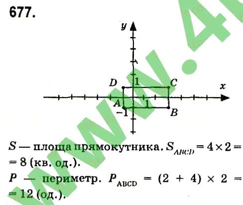 Вправа 677 алгебра 7 клас Кравчук 2015