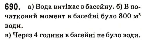 Вправа 690 алгебра 7 клас Кравчук 2015