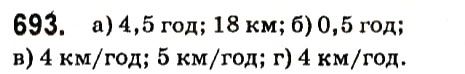 Вправа 693 алгебра 7 клас Кравчук 2015