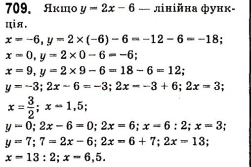 Вправа 709 алгебра 7 клас Кравчук 2015