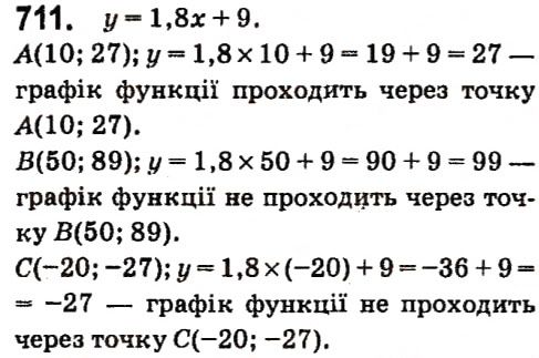 Вправа 711 алгебра 7 клас Кравчук 2015