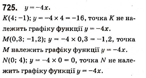 Вправа 725 алгебра 7 клас Кравчук 2015
