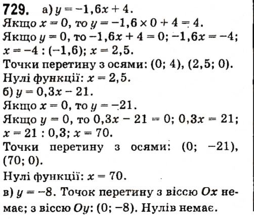 Вправа 729 алгебра 7 клас Кравчук 2015