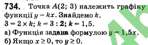 Вправа 734 алгебра 7 клас Кравчук 2015