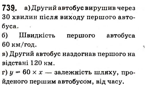 Вправа 739 алгебра 7 клас Кравчук 2015
