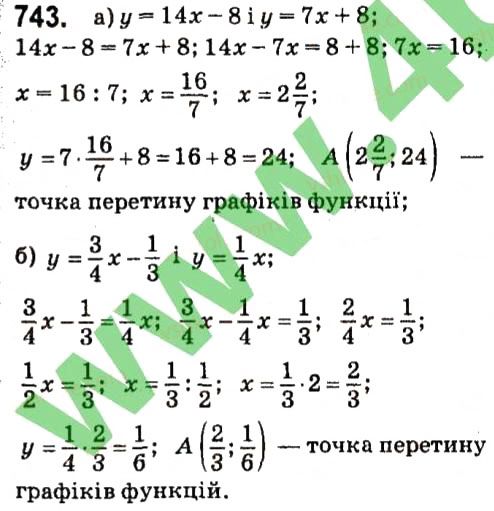 Вправа 743 алгебра 7 клас Кравчук 2015