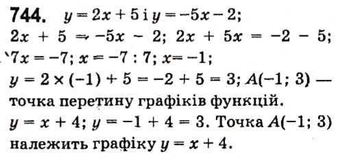 Вправа 744 алгебра 7 клас Кравчук 2015