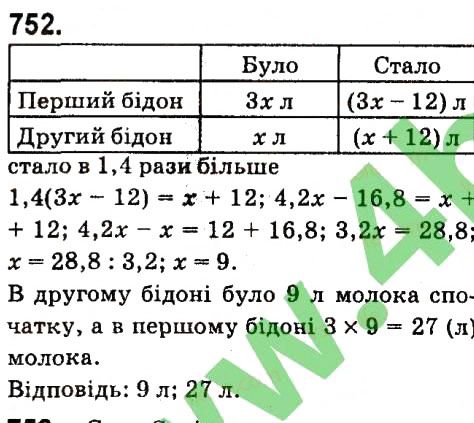 Вправа 752 алгебра 7 клас Кравчук 2015