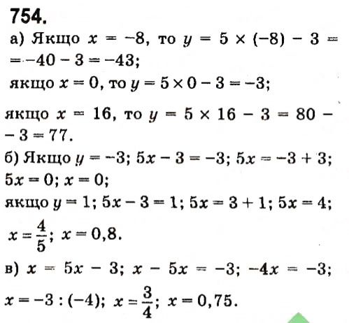 Вправа 754 алгебра 7 клас Кравчук 2015