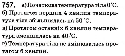 Вправа 757 алгебра 7 клас Кравчук 2015