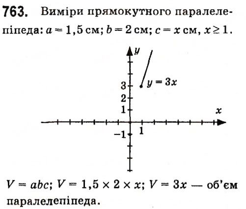 Вправа 763 алгебра 7 клас Кравчук 2015