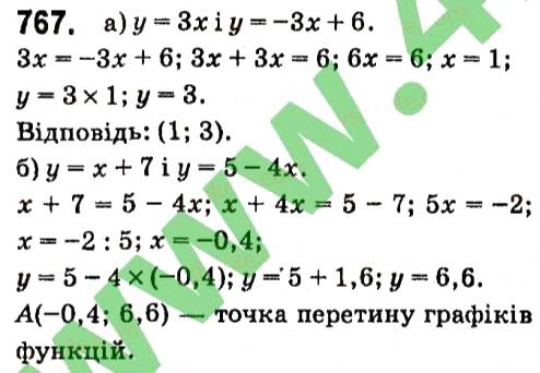 Вправа 767 алгебра 7 клас Кравчук 2015