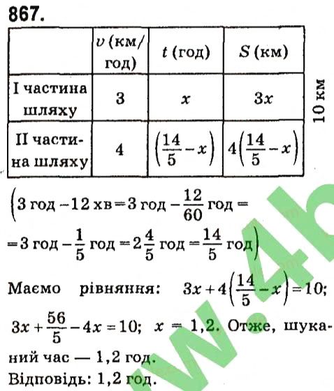 Вправа 867 алгебра 7 клас Кравчук 2015