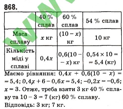 Вправа 868 алгебра 7 клас Кравчук 2015