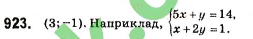 Вправа 923 алгебра 7 клас Кравчук 2015